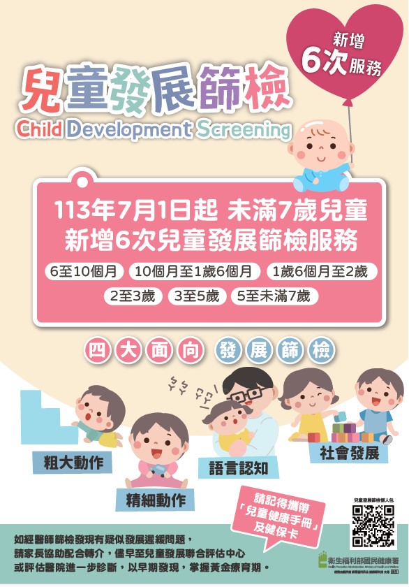 不迷信「大隻雞慢啼」~善用兒童發展篩檢...